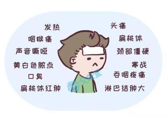 扁桃体发炎是上火吗，有什么治疗方法？