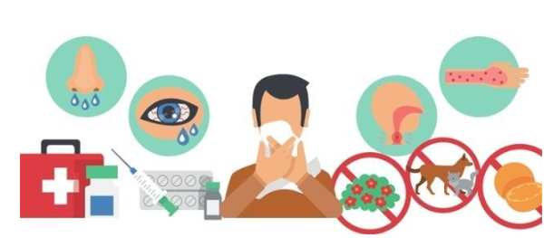 治疗鼻炎的偏方